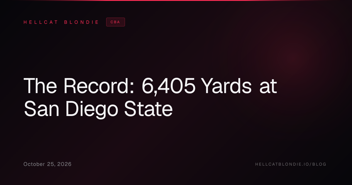 The Record: 6,405 Yards at San Diego State